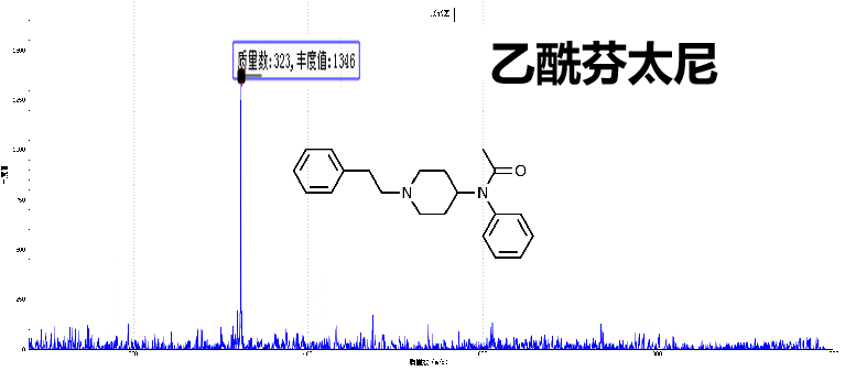 乙醇芬太尼.png